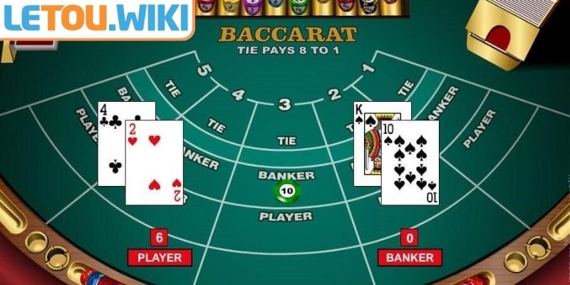 Quản lý vốn thông minh