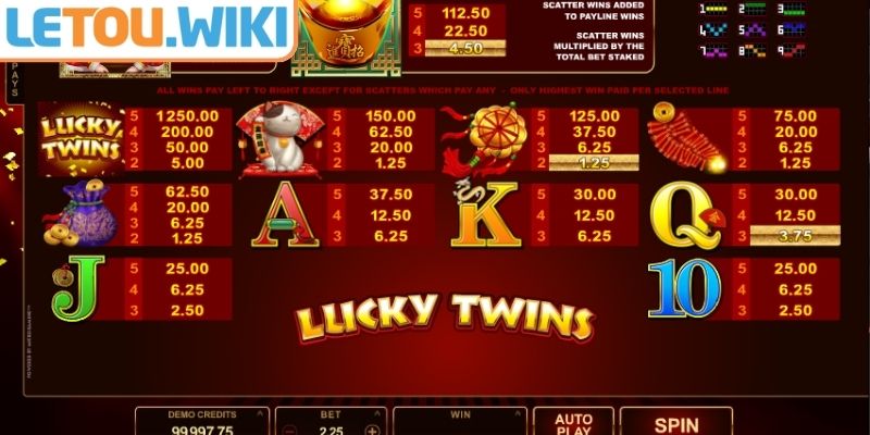 Các tính năng đặc biệt của Lucky Twins