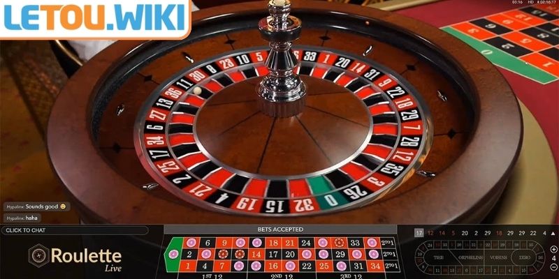 Chiến thuật nâng cao để chinh phục roulette letou online