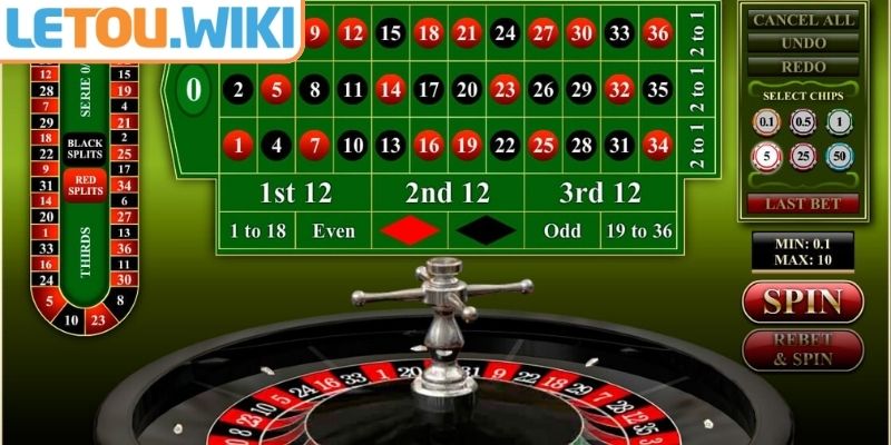 Khám phá roulette letou online  
