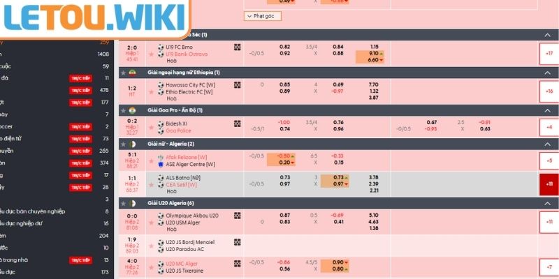 Những ưu điểm nổi bật của sảnh dành cho anh em