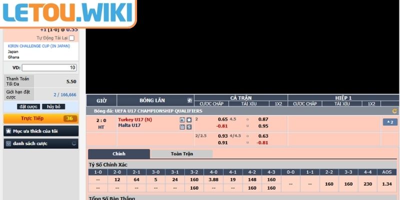 Những ưu điểm vượt trội của sảnh cho anh em