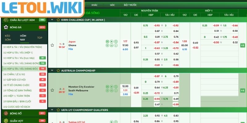 Những ưu điểm nổi bật của sảnh dành cho anh em