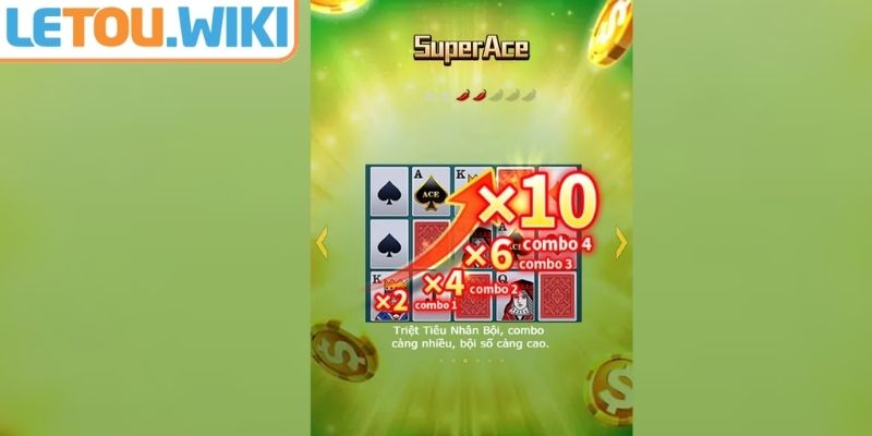 Super Ace Nổ Hũ Letou Nắm Vững Chi Tiết Để Làm Chủ Cuộc Chơi 1 Tổng quan về super ACE nổ hũ Letou